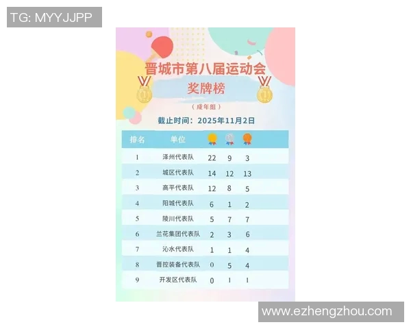 武汉排球队以83分领跑奥运会积分榜展现强大实力与团队合作精神