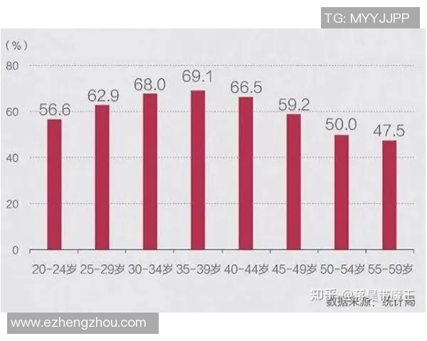 深入探讨杭州乒乓球队的节奏表现与数据分析背后的秘密