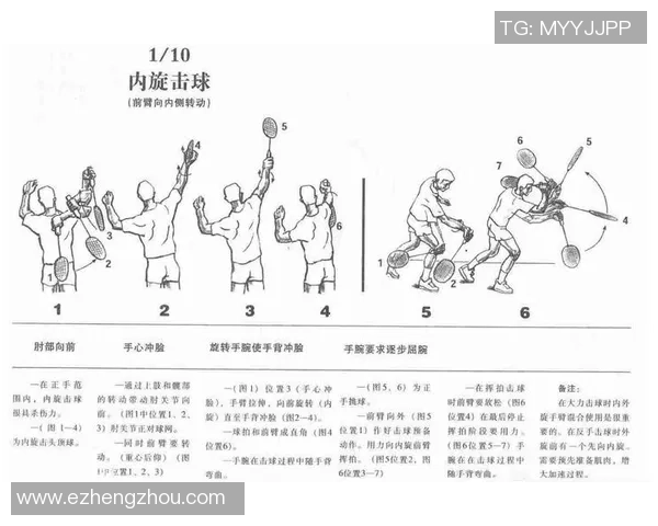 羽毛球深度解析:西安羽毛球队进攻战术的秘密与技巧探讨