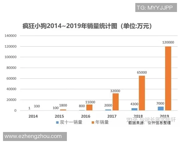 赛后分析：西安羽毛球队与上海羽毛球队个人能力对比探讨